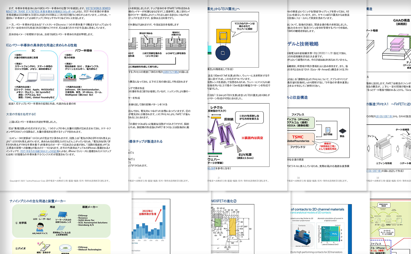 イノベーション四季報2022冬号の内容